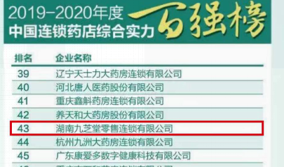 喜讯！九芝堂荣登2019-2020年度中国连锁药店综合实力百强榜