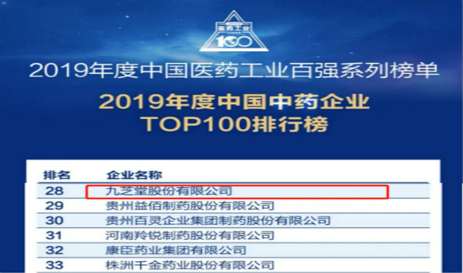 2019年度中国医药工业百强系列榜单发布,九芝堂名列中药企业TOP100排行榜前茅！